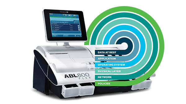 Integrált kiberbiztonság az ABL800 vérgázanalizátorhoz